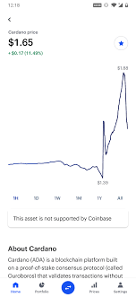 Crypto is a risk right? Ada Coinbase Reddit