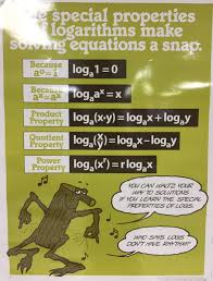 Pin By Frusher S Imaginarium On Education Math Education Math Equations Math