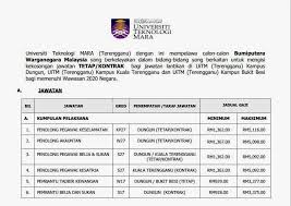 Mar 01, 2021 · jawatan kosong jururawat u29 di uitm dungun terengganu oktober 2015 jawatan kosong jururawat. Uitm Bukit Besi Jawatan Kosong