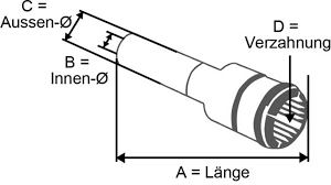 Aufrufe 4,5 tsd.vor 9 years. Mp Jet Rds Anlenkung Fur Futaba 25z Servos 2stk