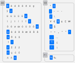 Slide your finger to the currency symbol you want to use. Tweaking4all Com Keyboard And Text Tricks For Ipad And Iphone Users