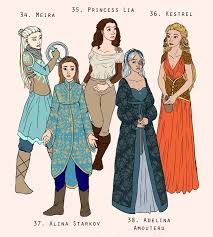 Image Result For Alina Starkov Shadow And Bone The Grisha Trilogy Fan Book The Winners Curse