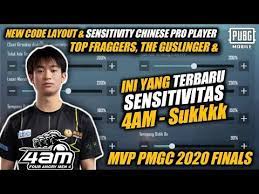 Sensitivitas Pubg Mobile Terbaik Android Sensitivitas 4am Suk Mvp Pmgc Finals Kode Layout Pubg Youtube Di 2021 Youtube Android