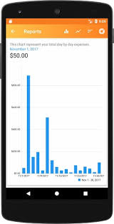 Expense Monthly Budget Planner Apk Download For Android