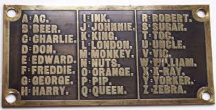 By using ipa you can know exactly how to pronounce a certain word in english. Phonetic Alphabet Early Atchistory