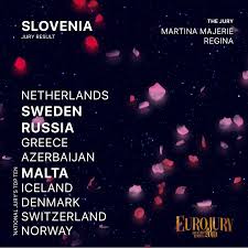 Also, congratulations to italy and russia for winning the second and third place. Eurojury 2019 The Results From Slovenia Eurovoix