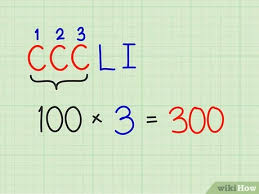 Maybe you would like to learn more about one of these? How To Convert Roman Numerals 6 Steps With Pictures Wikihow
