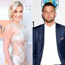 I loved you luke kennard imagine can you do one where hes celebrating with his gf after winning the acc tournament. Todd Chrisley Reveals How Daughter Savannah Chrisley Met New Boyfriend Luke Kennard Watch