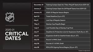 Jun 09, 2021 · oilers news & rumors: Nhl Announces Critical Dates Calendar Protocols Offsides Tweak La Kings Insider