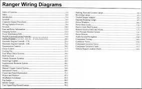 1998 Ford Ranger 4x4 Diagram Wiring Diagrams