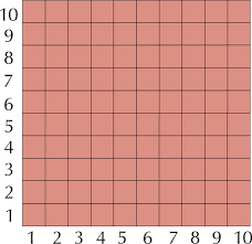 Squares Square Roots And Cubes Numbers And Calculations