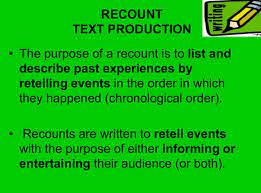 0 ratings0% found this document useful (0 votes). Recount Text Pengertian Ciri Tujuan Macam Dan Contohnya