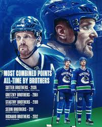 Here's how Hockey Hall of Fame inductees Daniel and Henrik Sedin stack up  against other NHL siblings. 👏 #HHOF2022 #HHOF