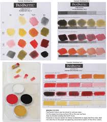 Working With A Limited Palette Zorn Palette Paint Draw Blend Zorn Color Mixing Chart Color Mixing
