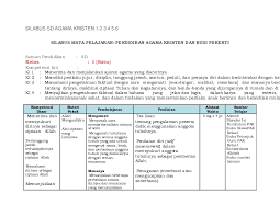 Silabus yang kami bagikan merupakan kumpulan silabus jenjang sd/mi mulai dari kelas 1, 2, 3, 4, 5, dan 6. Mata Pelajaran Agama Kristen