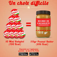 Comparaison Absurde Calories Fromage Babybel Vs Beurre De Cacahuete Par Le Secret Du Poids Secret Du Poids Calories Des Aliments Beurre De Cacahuete