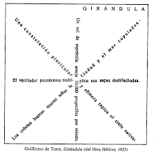 Sinónimos y analogías para confinamiento en español agrupadas por significado. El Aeroplano Un Fetiche Entre Los Poetas De Las Vanguardias Fundacion Enaire