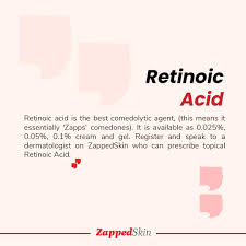 Image result for Comedolytic