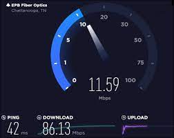 Wi Fi Vs Ethernet How Much Better Is A Wired Connection