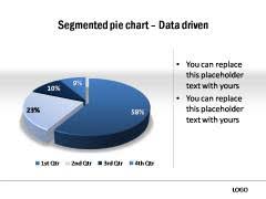 3 Ideas To Improve Pie Chart In Powerpoint