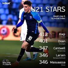 Ianis hagi is a romanian professional footballer who plays mainly as an attacking midfielder for viitorul constanța and the. Instat Sport Check Out Top5 Young Stars Of The Weekend Facebook