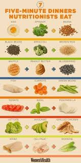 A new study finds that healthy recipes are popular on pinterest,. Pinterest Paleo Paleoshoppinglist Health Food Healthy Eating Healthy