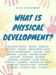 Child Development Areas Of Development Posters Family And Consumer Sciences Family And Consumer Science Physical Development Child Development Teaching