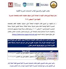 مصاريف جامعة المنصورة الجديدة 2021. Wjghbyqtu2hpom