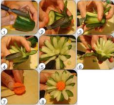 Les Recettes De Chahrazed أبهري ضيوفك بتقديم أنيق Cucumber Flower Food Art Food Decoration