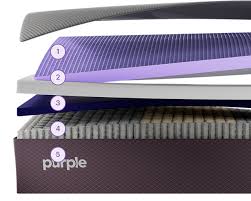Casper vs Purple: Mattress Review (2024)