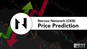 They then ask customers to verify their pin and billing address and instruct customers not to utilize their online banking for the next 24 hours. Nervous Network Price Prediction 2021 Will Ckb Hit 0 5 Soon Thenewscrypto