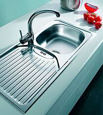 5 best kitchen sinks reviews of 2020 in