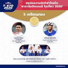 สมาคมกีฬาฟุตบอลแห่งประเทศไทย ในพระบรมราชูปถัมภ์ เป็นนิติบุคคลเอกชนประเภทสมาคมกีฬา ซึ่งทำหน้าที่กำกับดูแลฟุตบอลในประเทศไทย รวมถึงฟุตบอล. Sknlvvyy 9rvhm