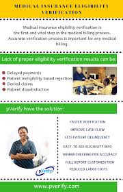 We will need a copy of your medicare card to verify eligibility and process your medicare claim. Before You Provide Care It S Essential To Validate How A Patient Will Pay For Your Services You Need To Verify Medical Insurance Insurance Benefits Insurance