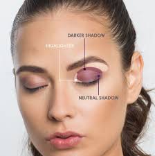 13 Charts That Will Help You Get Ready For Your Formal Eye Makeup Makeup For Beginners Makeup