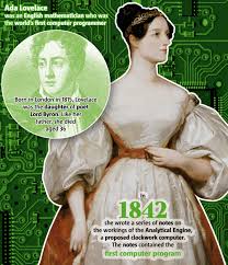 Her father left the family just weeks after ada's. Ada Lovelace Day A Celebration Of The World S First Computer Programmer Ada Lovelace World S First Computer Computer Programmer