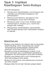 Pengurusan program pelbagai budaya peringkat sekolah. Tajuk 3 Implikasi Kepelbagaian Sosio Budaya