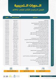 كلية اللغة العربية Arabic Imam Twitter