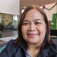 1100+ "Marites" profiles