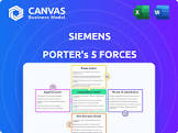 COMPETITION-SIEMENS