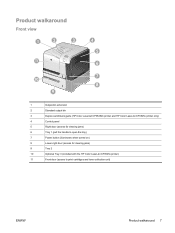 Hp color laserjet cp3525n printer. Hp Color Laserjet Cp3525n Toner Laser Printer