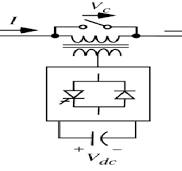 Static Synchronous Series Compensator (SSSC) | Download ...