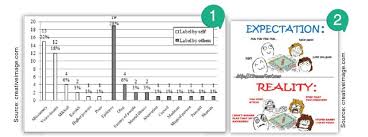 Penjelasan materi caption bahasa inggris lengkap beserta. Materi Bahasa Inggris Kelas 12 Bab 3 Portal Edukasi