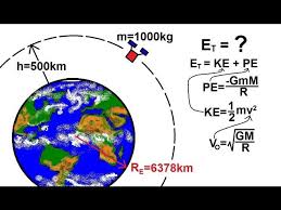 Physics Mechanics Gravity 18 Of 20 Kinetic And Potential Energy Of A Circular Orbit Youtube
