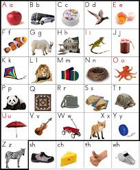 Alphabet linking chart abcd q rst efg. Alphabet Linking Chart Pdf