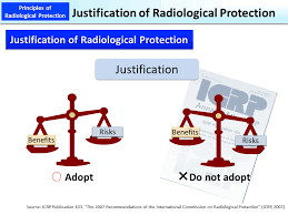 Justification Of Radiological Protection Moe
