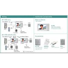 Aiphone intercom wiring diagram | free wiring diagram assortment of aiphone intercom wiring diagram. Aiphone Jos 1a Video Door Entry Intercom System Online