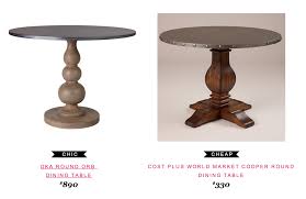 Reader Request Oka Round Orb Dining Table Copycatchic Dining Table Round Dining Room Table Table