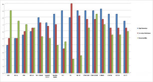 knife steel comparison chart bladeops com blog