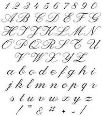 As shown in figure 2, the letters of the latin alphabet in kurrent look quite different from the latin cursive that some readers may recall . 24 Letters Ideas Lettering Alphabet Lettering Fonts Tattoo Lettering